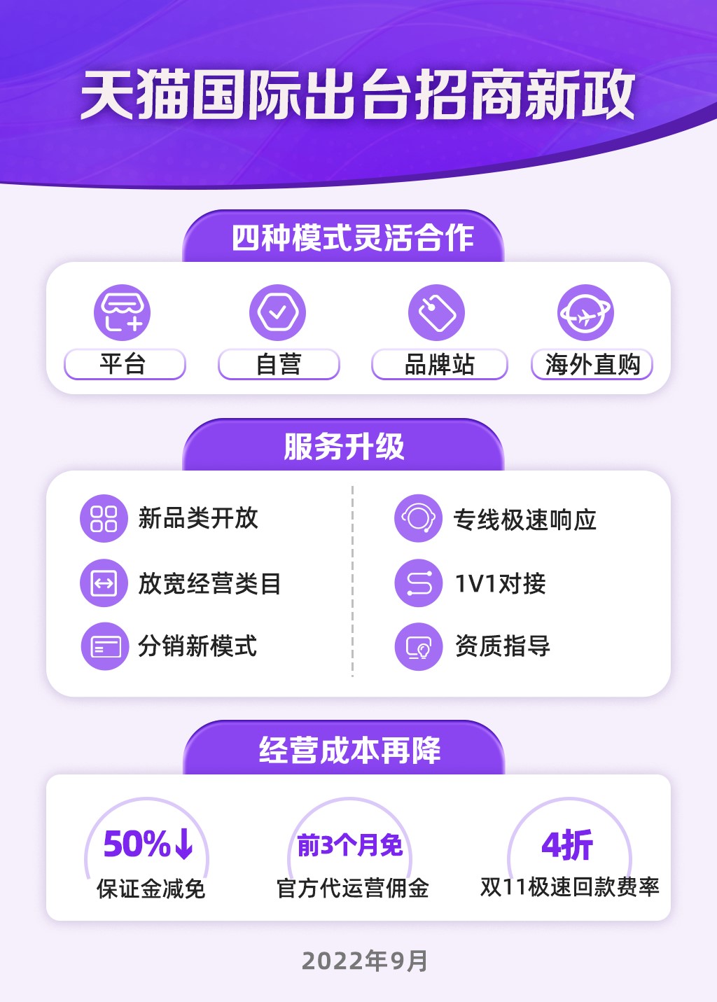我看App | 天猫国际推招商新政,为跨境进口商家降本、开拓生意增量 我看App | 天猫国际推招商新政,为跨境进口商家降本、开拓生意增量
