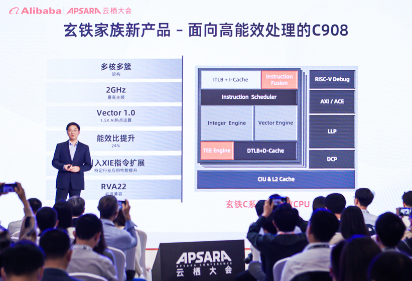 阿里平头哥发布RISC-V高能效处理器玄铁C908，打造端云一体生态