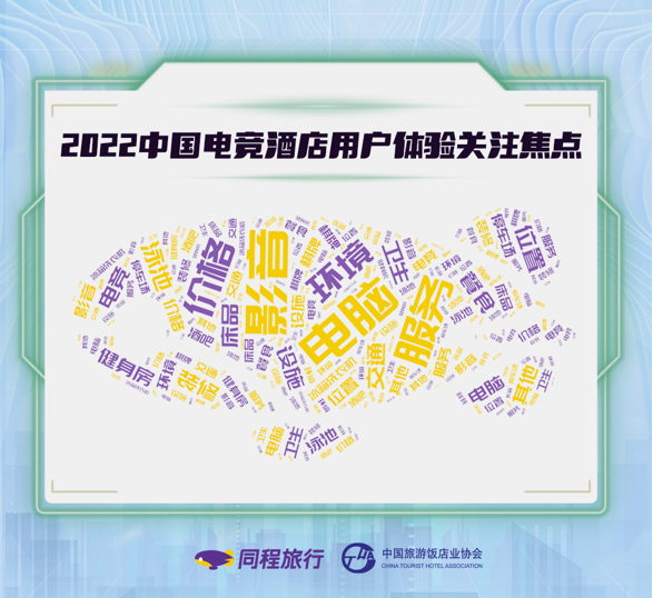 同程旅行发布2022电竞酒店报告:十大热门电竞酒店品牌出炉 同程旅行发布2022电竞酒店报告:十大热门电竞酒店品牌出炉