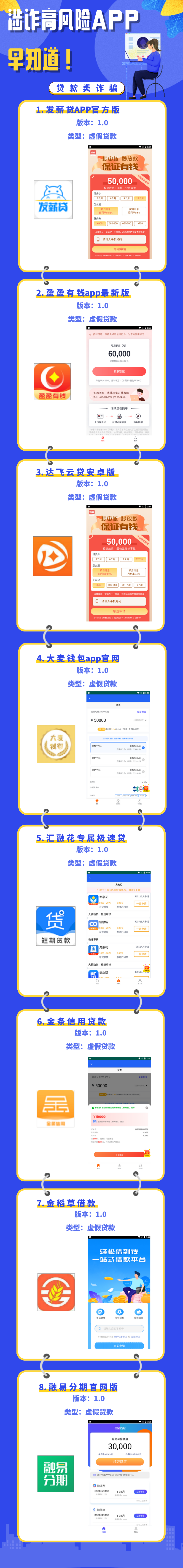 我看App | 工信部反诈专班提醒:这16个APP涉诈高风险,千万不要下载! 我看App | 工信部反诈专班提醒:这16个APP涉诈高风险,千万不要下载!