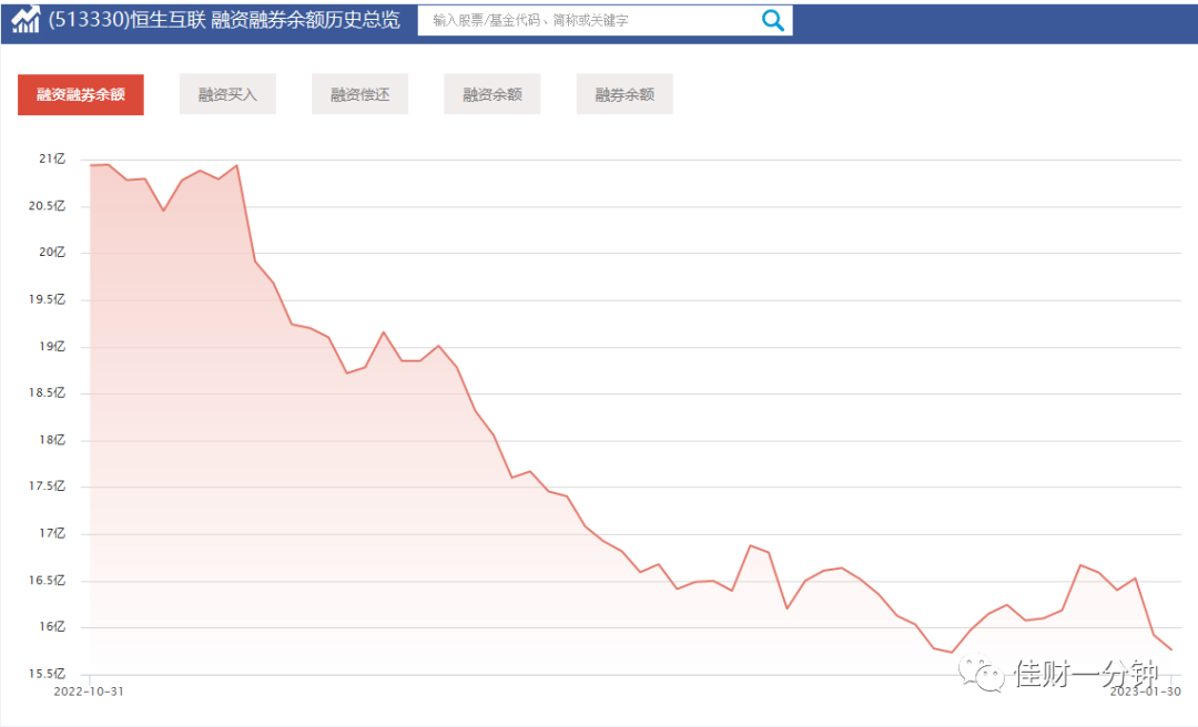 做短线的前提是长线看好