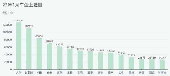 锐思考 | 4200亿的比亚迪，被人嘲笑不赚钱