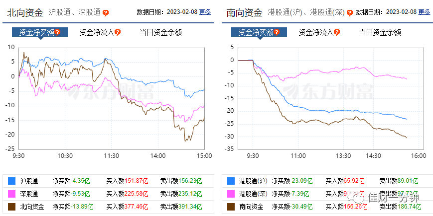 箱体是个啥?再教一遍 箱体是个啥?再教一遍