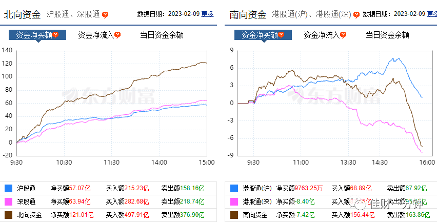 满分交卷