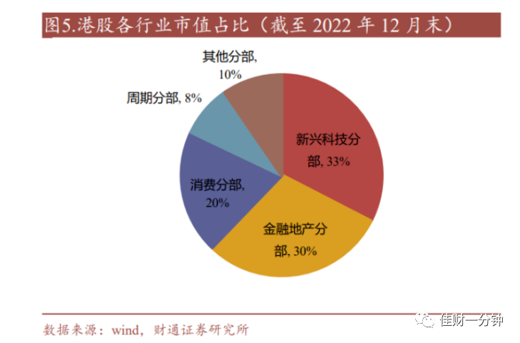 满分交卷