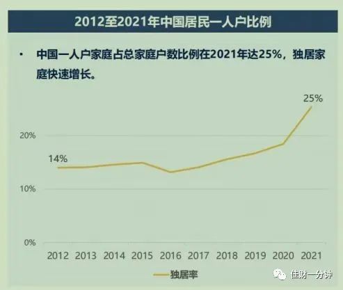 没有情人也得渡劫 没有情人也得渡劫