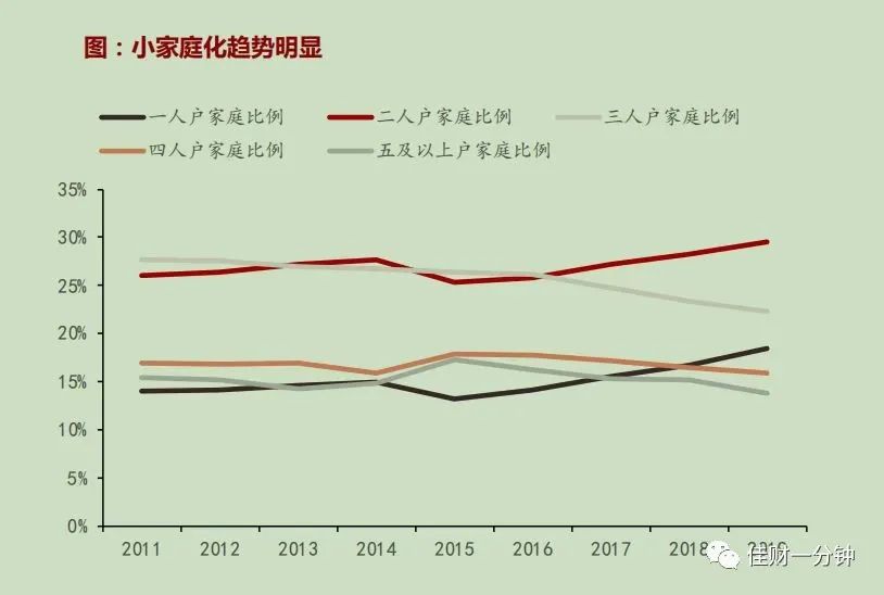 没有情人也得渡劫 没有情人也得渡劫
