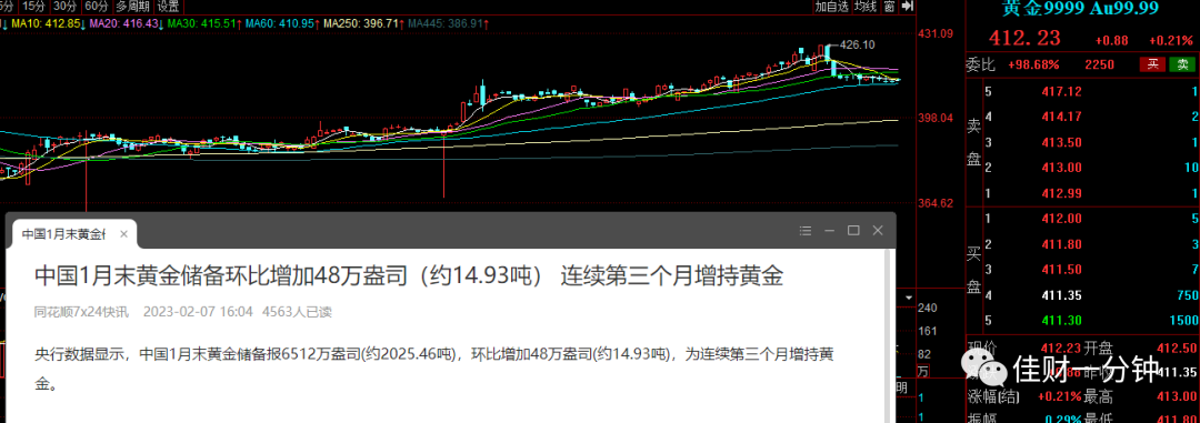 影响下周的7个看点 影响下周的7个看点