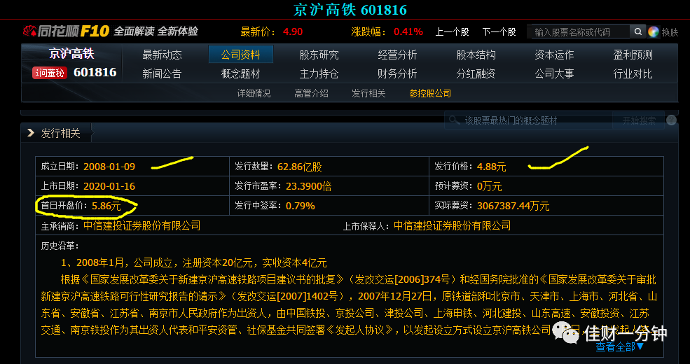 短线回调 短线回调
