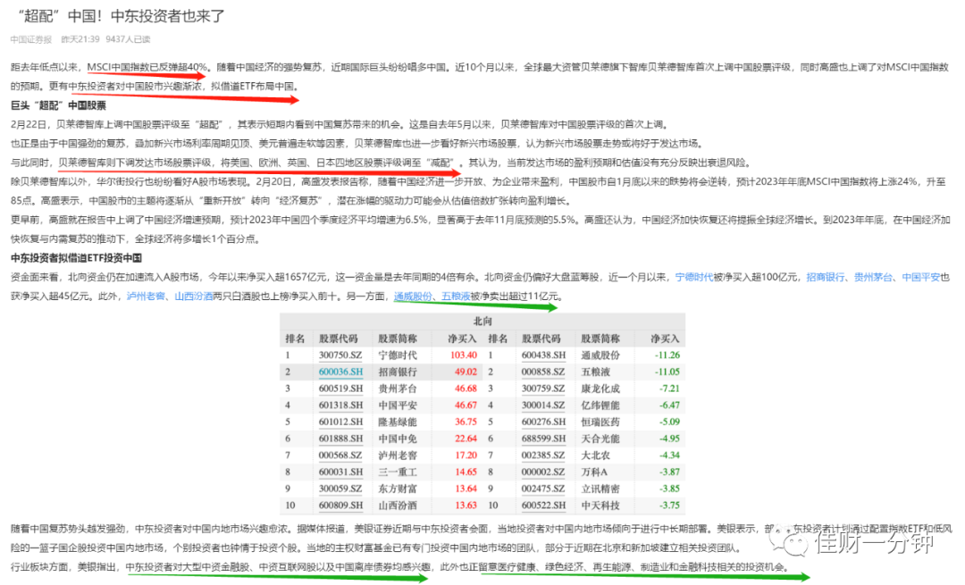 多看少动等待时机 多看少动等待时机