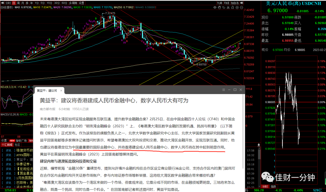 如期低开,月结临近 如期低开,月结临近