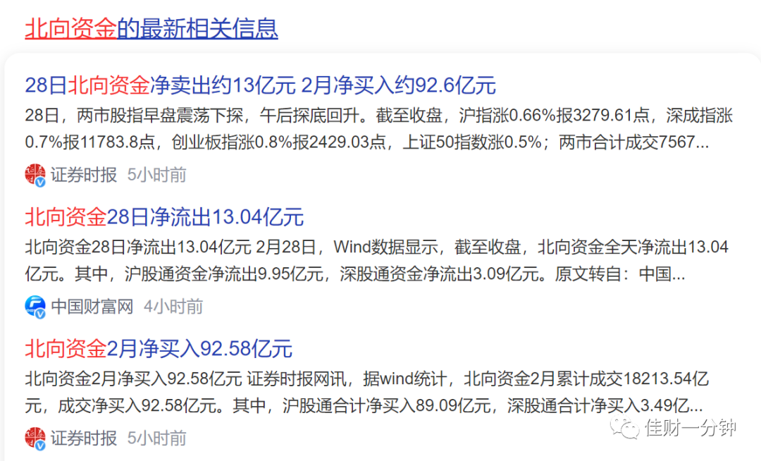 盘中无量V型反转 盘中无量V型反转
