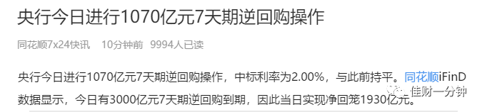 反弹再创新高 反弹再创新高