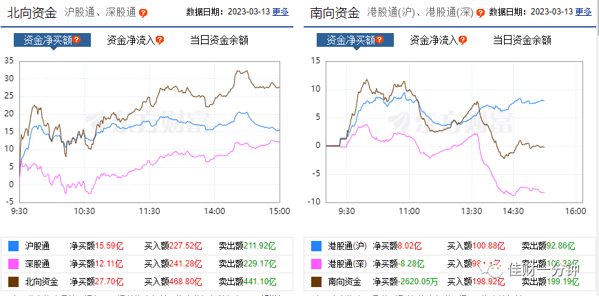 站起来的大A 站起来的大A