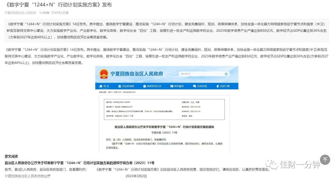 芯片带动深V 芯片带动深V