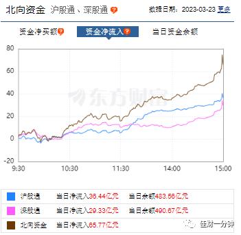 闰二月初二给出了龙抬头 闰二月初二给出了龙抬头