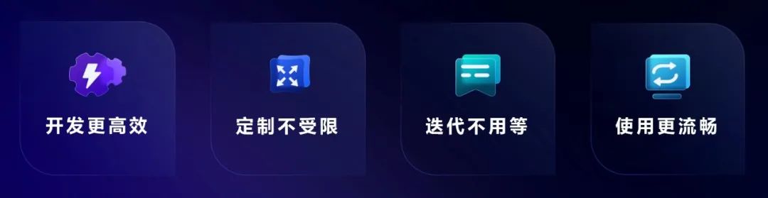 我看App | 飞书“业务三件套”春季亮相，百人以下企业可免费试用