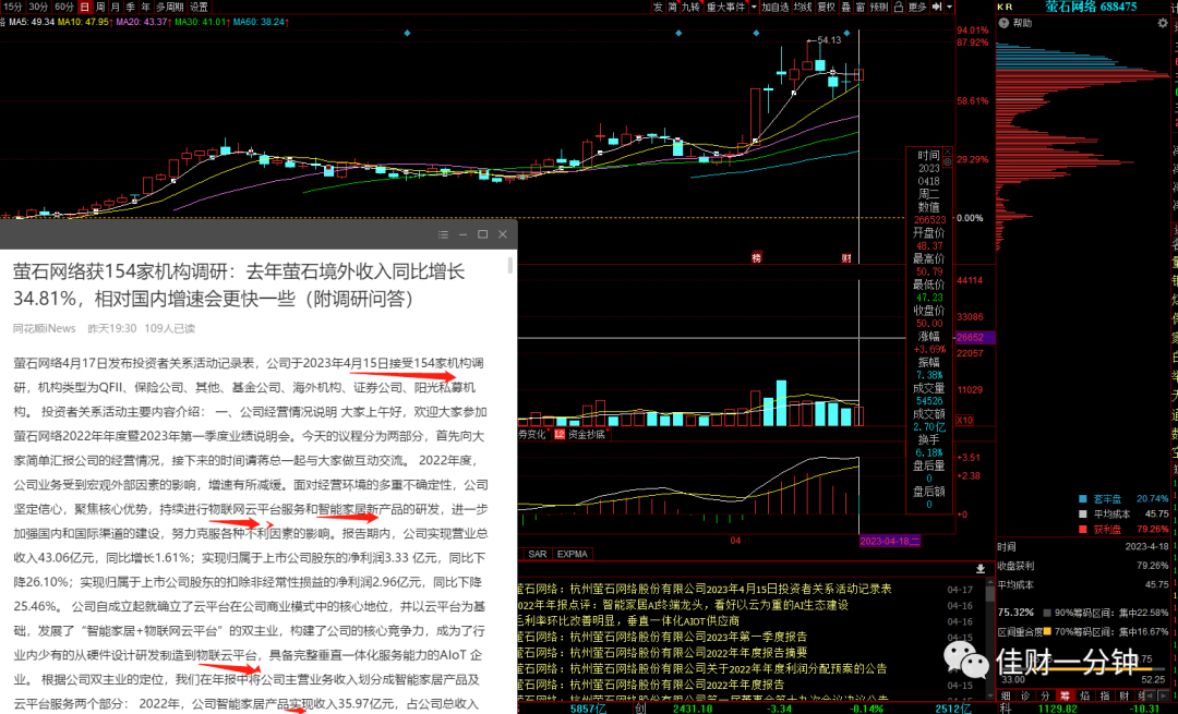跟社保基金学习选股思路
