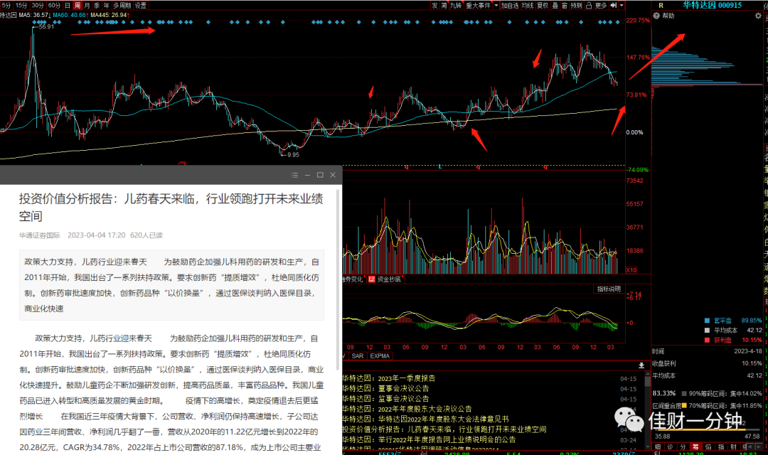跟社保基金学习选股思路
