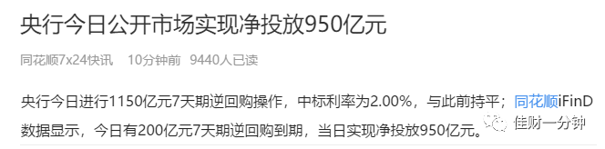 止跌了吗? 止跌了吗?