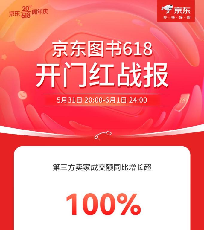 京东618开门红28小时战报出炉：三方图书商家成交额同比增长超100%