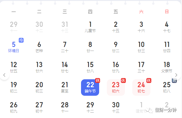 影响本周的7个看点+周一看点 影响本周的7个看点+周一看点
