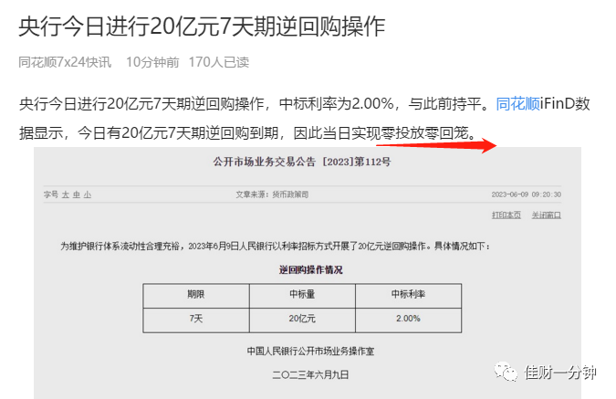 MACD金叉了 MACD金叉了