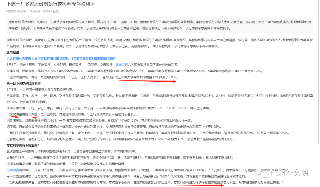 MACD金叉了 MACD金叉了