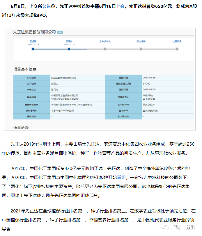 医药类 医药类