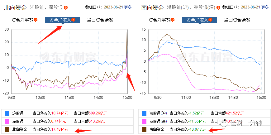 端午魔咒再次开启 端午魔咒再次开启