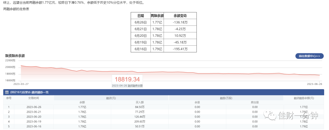 无人超市你看好吗? 无人超市你看好吗?