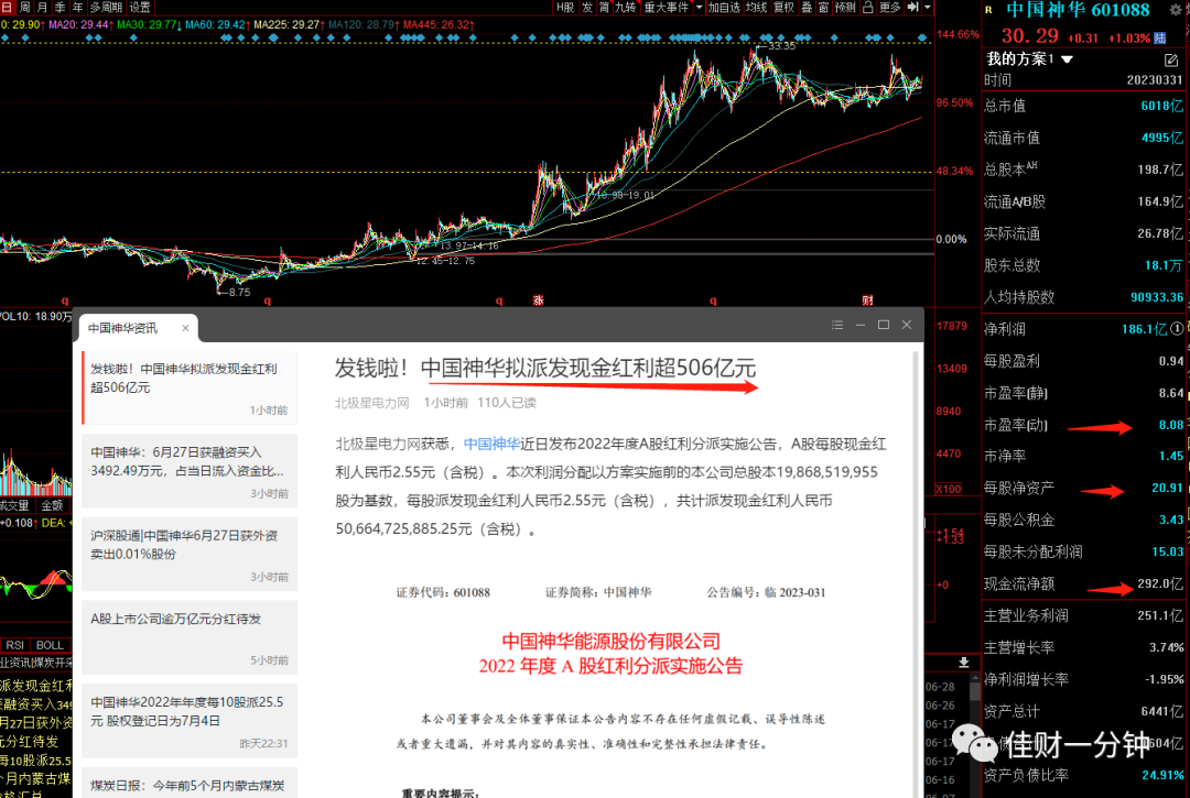做工业软件的上市公司 做工业软件的上市公司