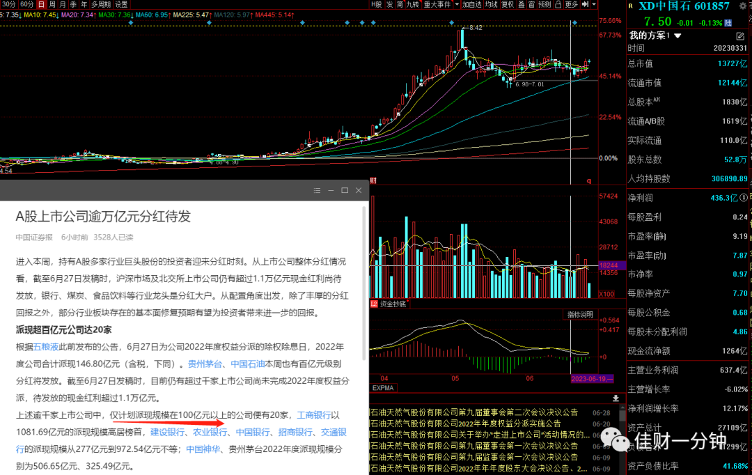 做工业软件的上市公司 做工业软件的上市公司