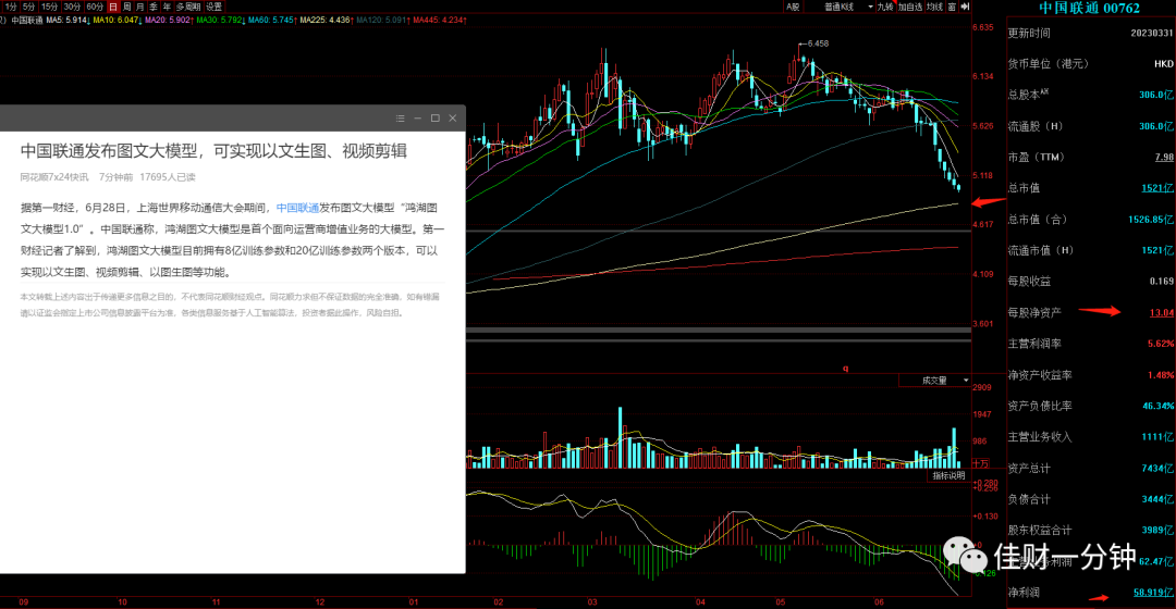 做工业软件的上市公司 做工业软件的上市公司