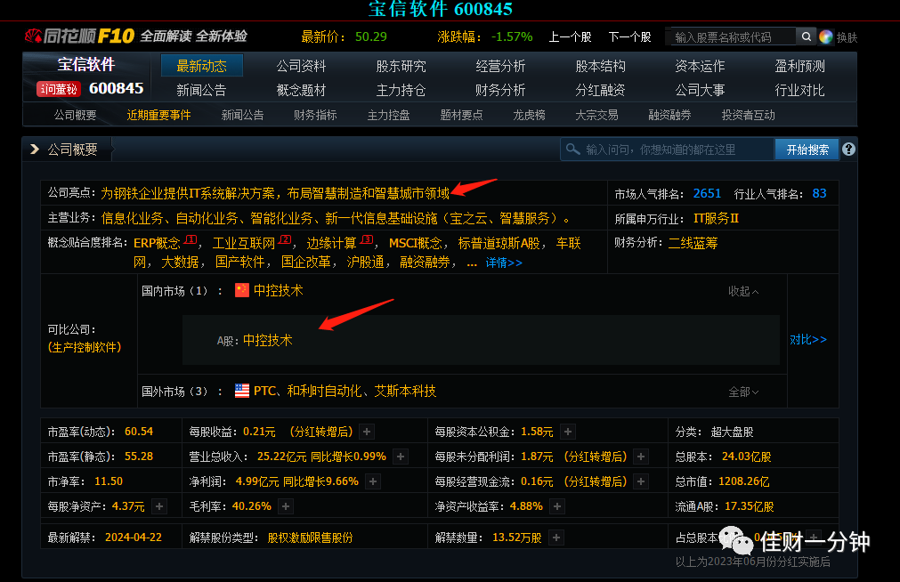 做工业软件的上市公司 做工业软件的上市公司