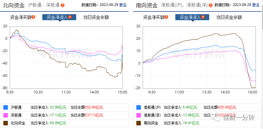 艰难上攻中 艰难上攻中