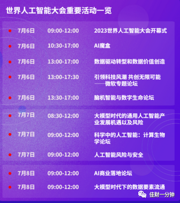 缩量中,热点散乱 缩量中,热点散乱