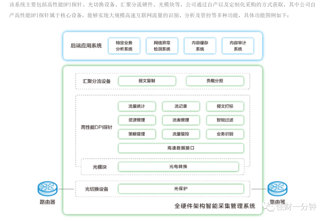 可能影响下周的7个消息 可能影响下周的7个消息