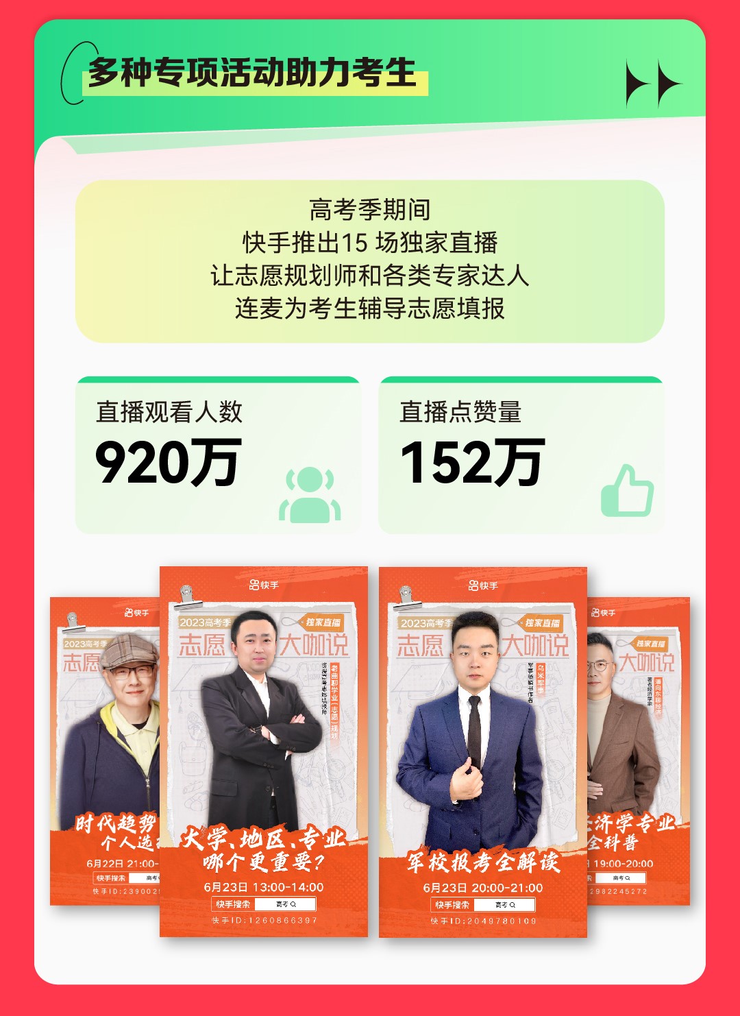 我看App | 2023快手高考数据报告：最受关注的高校Top10出炉