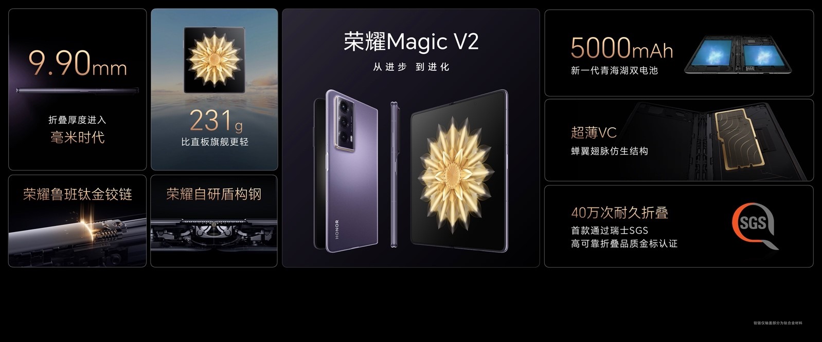 新品 | 从进步到进化，荣耀Magic V2树立高端旗舰以技术驱动变革典范