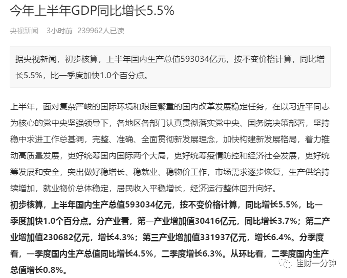 低开横盘的等待 低开横盘的等待