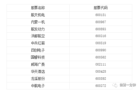 低开横盘的等待 低开横盘的等待