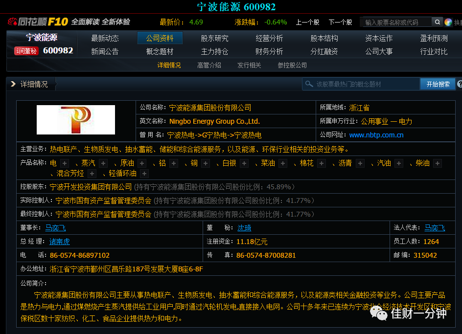 宁波的上市公司