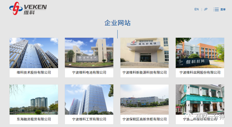 宁波的上市公司