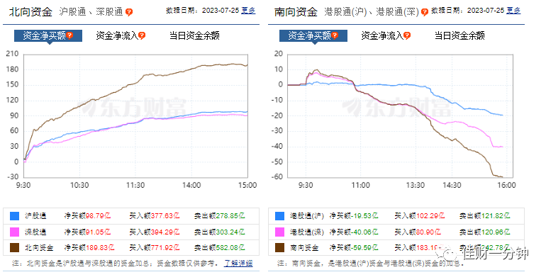 一颗定心丸 一颗定心丸