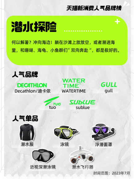 天猫发布7月新消费人气品牌榜:AWKA、竹木传情等新品牌成为黑马 天猫发布7月新消费人气品牌榜:AWKA、竹木传情等新品牌成为黑马
