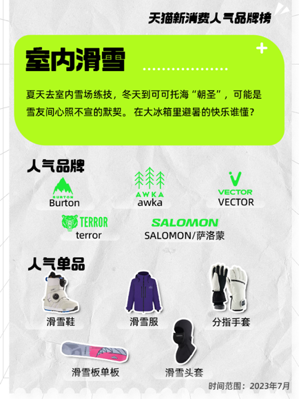天猫发布7月新消费人气品牌榜：AWKA、竹木传情等新品牌成为黑马