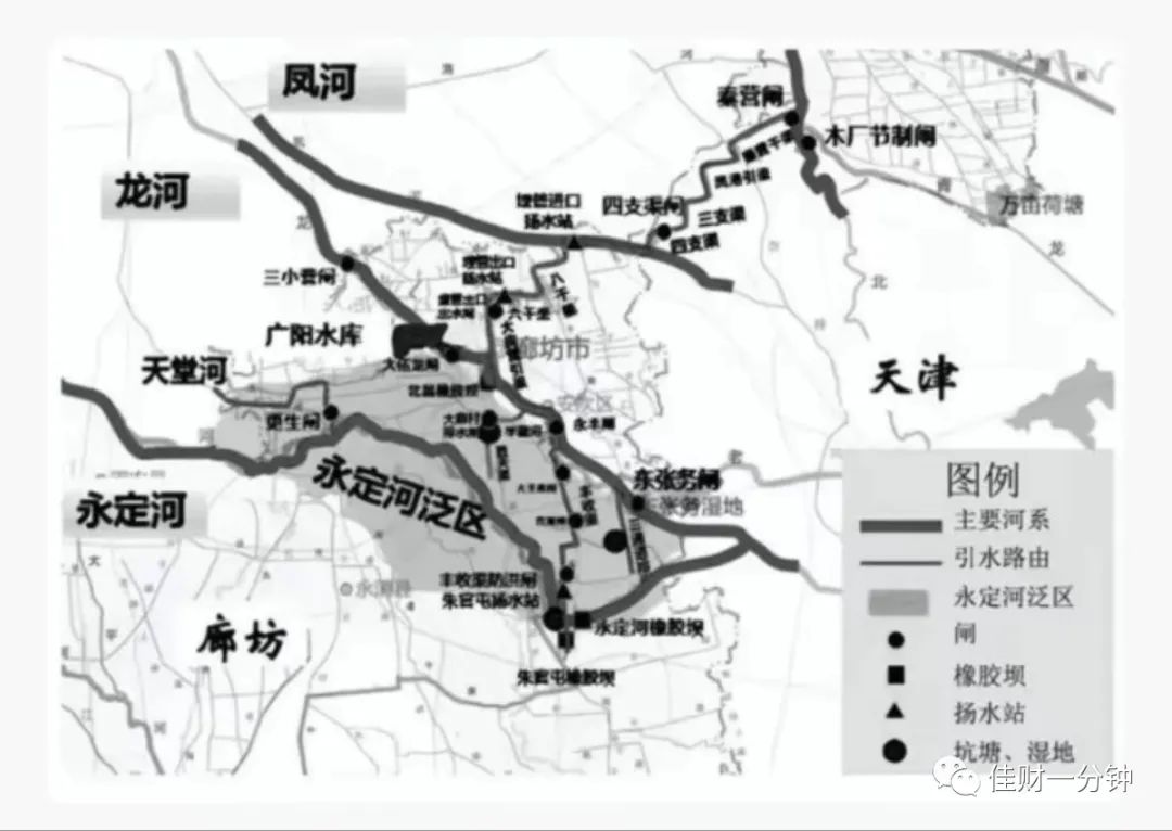 可能影响下周的7个消息