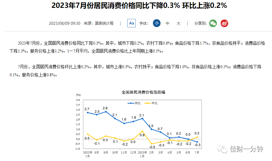 医药板块反弹 医药板块反弹