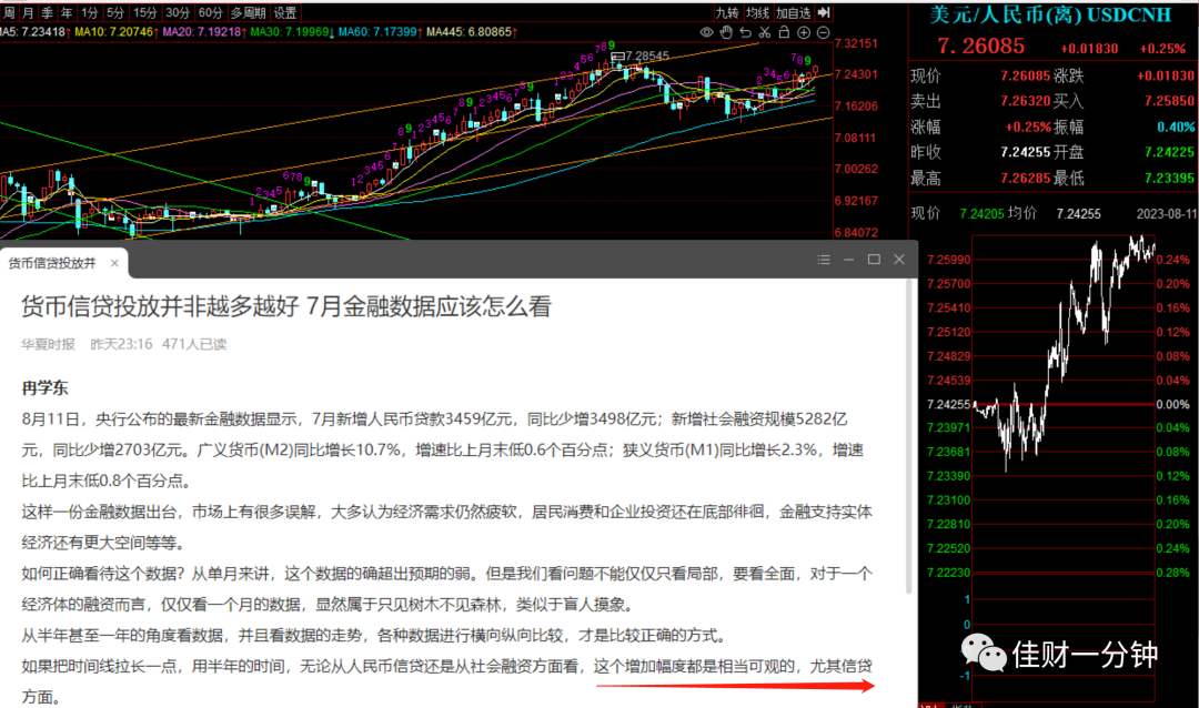 可能影响下周的七个消息 可能影响下周的七个消息
